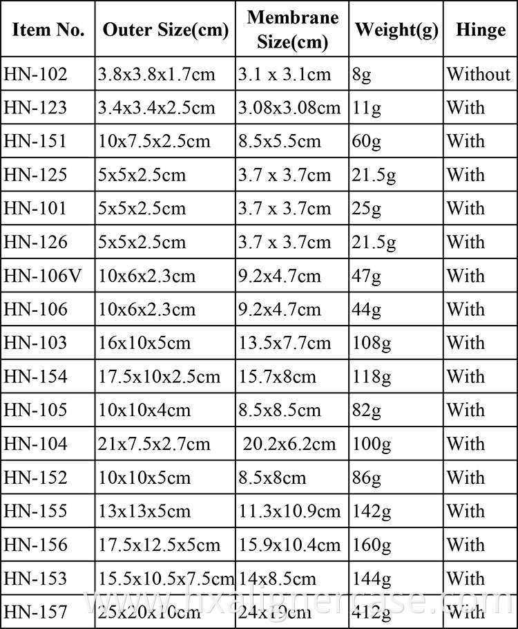 1 Inch Diameter Single Wafer Shipper Wafer Carrier